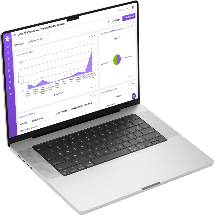 Leave Management Software | FMLA, ADA & State Leave Compliance | Pulpstream