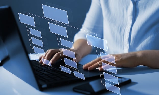 Automation step by step: person creating a flow chart