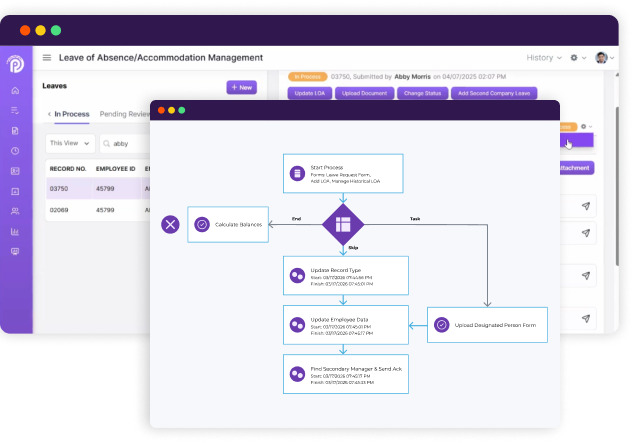 Leave System Automated Process Map Leave of Absence & Risk Process Automation | Pulpstream