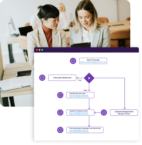 Workflows Configured