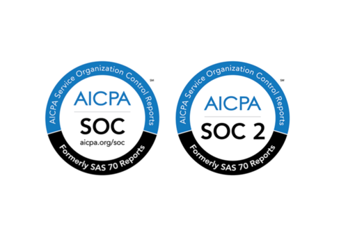 privacy+soc+1+and+2