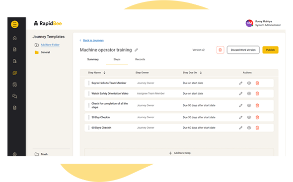 66d69511e7c3c9a18f4cb73b_Employee-Journeys