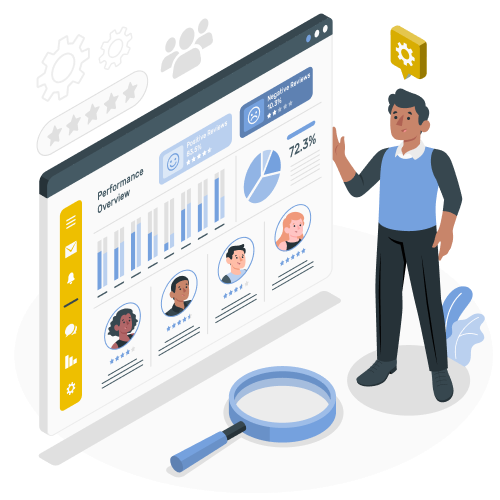 6728b192b9232364936365dc_Performance Managfement